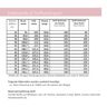 Camicetta Lavina | Lillesol & Pelle No. 72 | 34-58,  thumbnail number 11