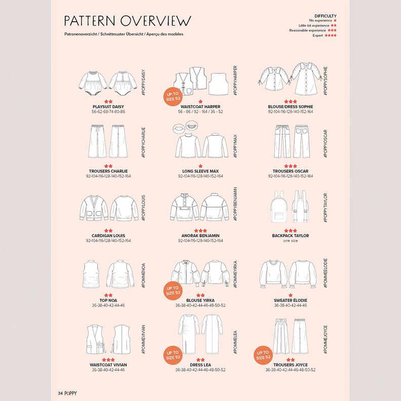 Poppy Rivista 25 | Poppy Fabrics, image number 2